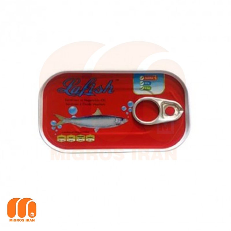 sardin Canned fish